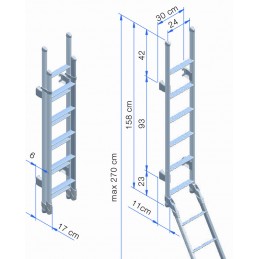Thule folding ladder De...